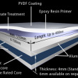 aluminium panel for buildings
